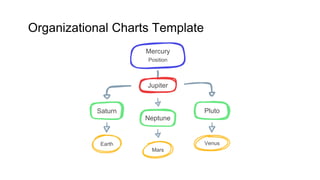 Organizational Charts Template
Jupiter
Saturn
Neptune
Pluto
Mars
Venus
Earth
Mercury
Position
 