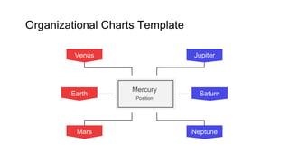 Organizational Charts Template
Earth Saturn
Mars Neptune
Venus Jupiter
Mercury
Position
 