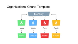 Venus
Mars
Mercury
Moon
Jupiter
Pluto
Saturn
Earth
Mercury
Organizational Charts Template
 