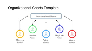 Organizational Charts Template
Venus has a beautiful name
Neptune
Position
Mercury
Position
Venus
Position
Saturn
Position
Jupiter
Position
 