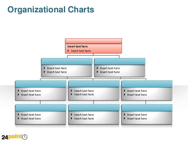Organizational Charts - Editable PowerPoint Slides