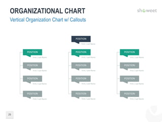 Organizational-Charts-Showeet(standard).pptx