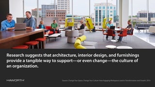 Research suggests that architecture, interior design, and furnishings
provide a tangible way to support—or even change—the...