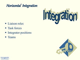 Organizational design ppt by vaishnavi khandelwal | PPTX