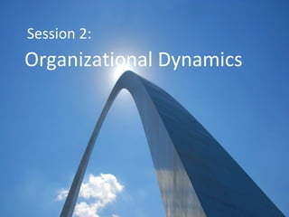 Session 2: Organizational Dynamics 