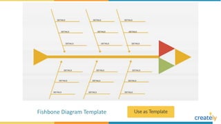 Fishbone Diagram Template
 