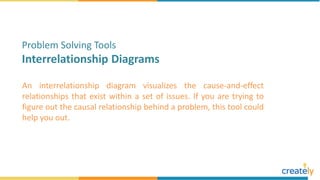 An interrelationship diagram visualizes the cause-and-effect
relationships that exist within a set of issues. If you are trying to
figure out the causal relationship behind a problem, this tool could
help you out.
Problem Solving Tools
Interrelationship Diagrams
 