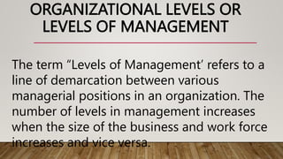 ORGANIZATIONAL LEVELS OR
LEVELS OF MANAGEMENT
The term “Levels of Management’ refers to a
line of demarcation between various
managerial positions in an organization. The
number of levels in management increases
when the size of the business and work force
increases and vice versa.
 