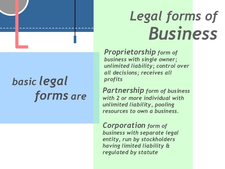 form a legal company of Plan Organizational