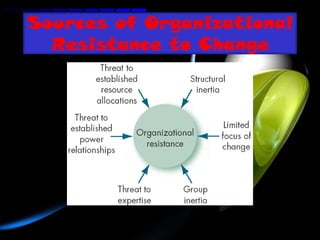 Overcoming Resistance to
        Change
• Tactics for dealing with resistance to change:
• Education and communication
• P...