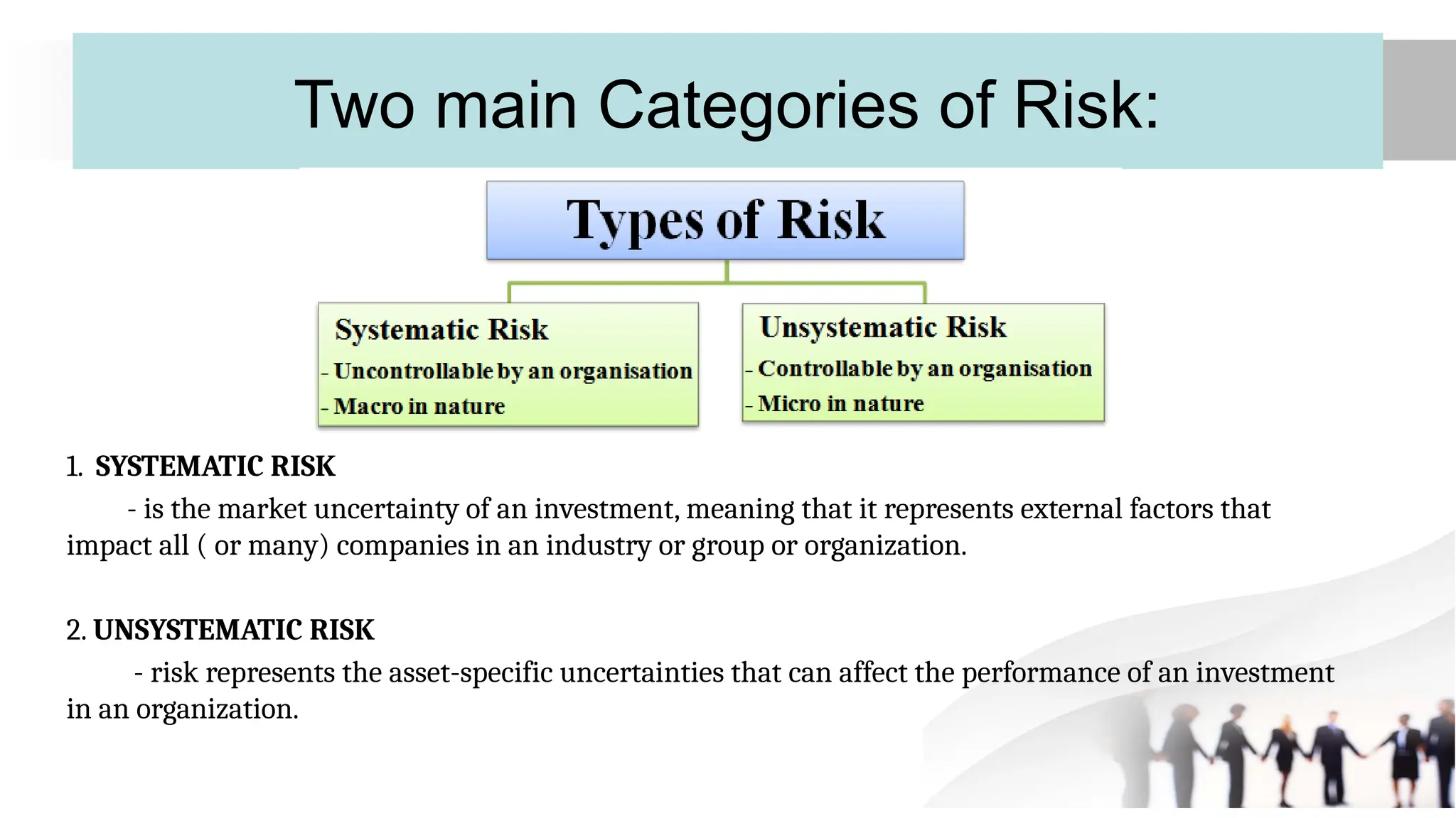 ORGANIZATIONAL-RISK-ASSESSMENT.pptxREPORT-group2.pptx