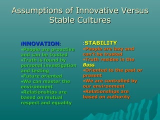 Assumptions of Innovative VersusAssumptions of Innovative Versus
Stable CulturesStable Cultures
IINNOVATIONNNOVATION::
•People are proactivePeople are proactive
and can be trustedand can be trusted
•Truth is found byTruth is found by
personal investigationpersonal investigation
and testingand testing
•Future orientedFuture oriented
•We can master theWe can master the
environmentenvironment
•Relationships areRelationships are
based on mutualbased on mutual
respect and equalityrespect and equality
STABILITYSTABILITY::
•People are lazy andPeople are lazy and
can’t be trustedcan’t be trusted
•Truth resides in theTruth resides in the
BossBoss
•Oriented to the past orOriented to the past or
presentpresent
•We are controlled byWe are controlled by
our environmentour environment
•Relationships areRelationships are
based on authoritybased on authority
 