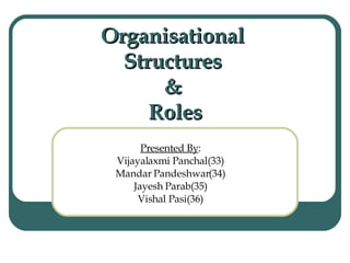 Organisational  Structures  &  Roles Presented By : Vijayalaxmi Panchal(33) Mandar Pandeshwar(34) Jayesh Parab(35) Vishal Pasi(36) 