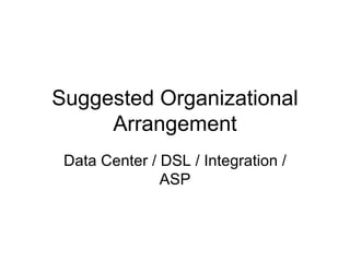 Suggested Organizational Arrangement Data Center / DSL / Integration / ASP 