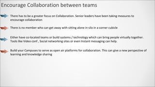 Encourage Collaboration between teams
There has to be a greater focus on Collaboration. Senior leaders have been taking me...