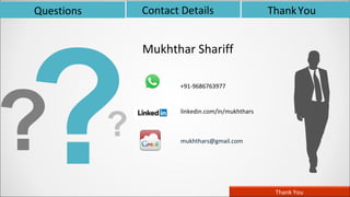 Mukhthar Shariff
+91-9686763977
linkedin.com/in/mukhthars
mukhthars@gmail.com
Thank You
Questions Contact Details ThankYou
 