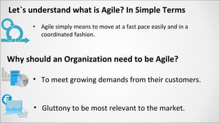 Let`s understand what is Agile? In Simple Terms
• Agile simply means to move at a fast pace easily and in a
coordinated fa...