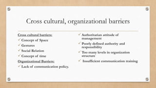 Cross cultural, organizational barriers
Cross cultural barriers:
Concept of Space
Gestures
Social Relation
Concept of time
Organizational Barriers:
Lack of communication policy.
Authoritarian attitude of
management
Poorly defined authority and
responsibility
Too many levels in organization
structure
 Insufficient communication training
 