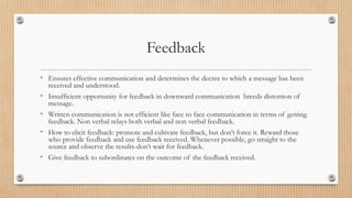 Feedback
• Ensures effective communication and determines the decree to which a message has been
received and understood.
• Insufficient opportunity for feedback in downward communication breeds distortion of
message.
• Written communication is not efficient like face to face communication in terms of getting
feedback. Non verbal relays both verbal and non verbal feedback.
• How to elicit feedback: promote and cultivate feedback, but don’t force it. Reward those
who provide feedback and use feedback received. Whenever possible, go straight to the
source and observe the results-don’t wait for feedback.
• Give feedback to subordinates on the outcome of the feedback received.
 