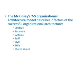 Organizational architecture | PPTX | Business | Business and Finance