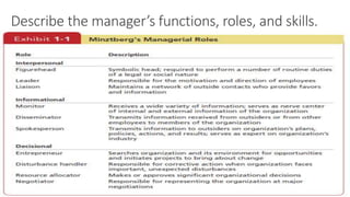 Describe the manager’s functions, roles, and skills.
 