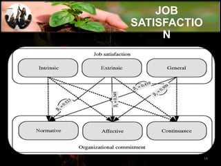  Recommend the company as a great place to work 