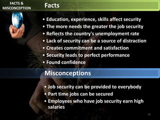 Lead to negative results Weaken the normal functioning of an organizationDecrease effectiveness work of employeeLow level commitment Low level of interest of employeesDecreases the effectiveness & productivity of workHardly interested in a positive performance of the organization5
