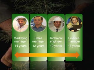 7 functions have considerable influence 