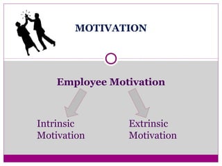 MOTIVATION
Employee Motivation
Intrinsic
Motivation
Extrinsic
Motivation
 