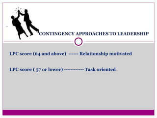 CONTINGENCY APPROACHES TO LEADERSHIP
.
LPC score (64 and above) ------ Relationship motivated
LPC score ( 57 or lower) ------------ Task oriented
 