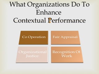 Performance Task Contextual Management Contextual Performance | PPT