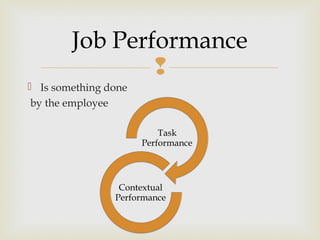 Task Performance Vs Contextual Performance Contextual Performance | PPT