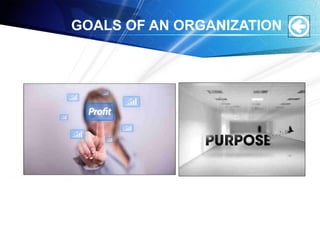 GOALS OF AN ORGANIZATION
 