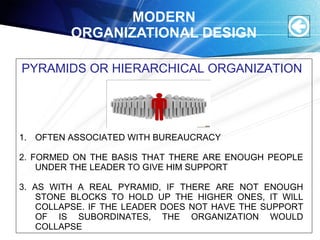 MODERN
ORGANIZATIONAL DESIGN
PYRAMIDS OR HIERARCHICAL ORGANIZATION
1. OFTEN ASSOCIATED WITH BUREAUCRACY
2. FORMED ON THE BASIS THAT THERE ARE ENOUGH PEOPLE
UNDER THE LEADER TO GIVE HIM SUPPORT
3. AS WITH A REAL PYRAMID, IF THERE ARE NOT ENOUGH
STONE BLOCKS TO HOLD UP THE HIGHER ONES, IT WILL
COLLAPSE. IF THE LEADER DOES NOT HAVE THE SUPPORT
OF IS SUBORDINATES, THE ORGANIZATION WOULD
COLLAPSE
 