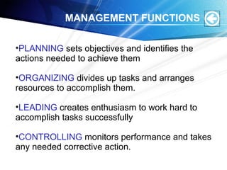 MANAGEMENT FUNCTIONS
•PLANNING sets objectives and identifies the
actions needed to achieve them
•ORGANIZING divides up tasks and arranges
resources to accomplish them.
•LEADING creates enthusiasm to work hard to
accomplish tasks successfully
•CONTROLLING monitors performance and takes
any needed corrective action.
 