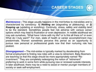 CAREER STAGES
Maintenance - This stage usually happens in the mid-forties to mid-sixties and is
characterized by constancy: 1) Holding on (stagnating or plateauing), or 2)
Keeping up (updating or enriching). Continuity, stress, safety and stability tend
to be the standard. Sometimes people feel risk adverse with various career
options which may lead to frustration or even depression. In middle adulthood we
may ask ourselves, “What have I done with my life? or Is this all there is? or even
What do I truly want?” For men, state of health or career accomplishment may
predominate. Women sometimes perceive this period as an opportunity to
pursue new personal or professional goals now that their nurturing role has
peaked.
Disengagement – The mid-sixties is typically marked by decelerating from
formal employment to finding new roles with a view to retirement. Baby Boomers
are teaching us that this stage should be more appropriately named “Re-
inventment.” They are completely redesigning the notion of “retirement”
preferring to work in some form while pursuing new or renewed outside interests.
In later adulthood, there may be a need to assist or mentor younger members of
society or seek self-employment.
 