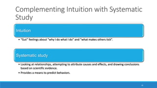Complementing Intuition with Systematic
Study
Intuition
• “Gut” feelings about “why I do what I do” and “what makes others tick”.
Systematic study
• Looking at relationships, attempting to attribute causes and effects, and drawing conclusions
based on scientific evidence.
• Provides a means to predict behaviors.
18
 