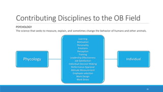 Contributing Disciplines to the OB Field
PSYCHOLOGY
The science that seeks to measure, explain, and sometimes change the behavior of humans and other animals.
25
Phycology
Learning
Motivation
Personality
Emotions
Perception
Training
Leadership Effectiveness
Job Satisfaction
Individual Decision Making
Performance Appraisal
Attitude Measurement
Employee selection
Work Design
Work Stress
Individual
 