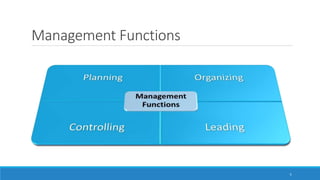 Management Functions
5
 