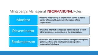 Mintzberg’s Managerial INFORMATIONAL Roles
9
• Receives wide variety of information; serves as nerve
center of internal & external information of the
organization.
Monitor
• Transmits information received from outsiders or from
other employees to members of the organization.Disseminator
• Transmits information to outsiders on organization plans,
policies, actions and results; serves as expert on
organization’s industry
Spokesperson
 