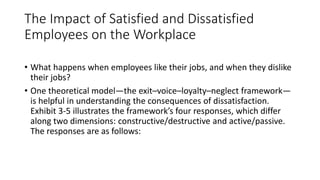 The Impact of Satisfied and Dissatisfied
Employees on the Workplace
• What happens when employees like their jobs, and when they dislike
their jobs?
• One theoretical model—the exit–voice–loyalty–neglect framework—
is helpful in understanding the consequences of dissatisfaction.
Exhibit 3-5 illustrates the framework’s four responses, which differ
along two dimensions: constructive/destructive and active/passive.
The responses are as follows:
 