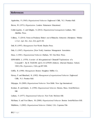 25 | P a g e
References
Applewhite, P. (1965). Organizational behavior. Englewood Cliffs, N.J.: Prentice-Hall.
Brown, W. (1971). Organization. London: Heinemann Educational.
Catlin-Legutko, C. and Klingler, S. (2012). Organizational management. Lanham, Md.:
AltaMira Press.
Culliney, T. (2014). Notes on Predatory Behavi our in Rhinacloa forticornis (Hemiptera: Miridae
). Curr. Agri. Res. Jour, 2(1), pp.01-04.
Daft, R. (1997). Management. Fort Worth: Dryden Press.
Dale, E. (1967). Organization. [New York]: American Management Association.
Dean, J. (1981). Organizational behavior. Durham, NC: Eno River Press.
EDWARDS, L. (1970). A review of: â€œ ganizational Climateâ€”Explorations of a
Conceptâ€•. By R. TAGIURI and G. H. LITWIN (Editors). (Harvard Business School,
1969.) 50s. Ergonomics, 13(6), pp.807-808.
Griffin, R. (1990). Management. Boston: Houghton Mifflin Co.
Hersey, P. and Blanchard, K. (1982). Management of organizational behavior. Englewood
Cliffs, N.J.: Prentice-Hall.
Hiriyappa, B. (2009). Organizational behavior. New Delhi: New Age International.
Kreitner, R. and Kinicki, A. (1998). Organizational behavior. Boston, Mass.: Irwin/McGraw-
Hill.
Luthans, F. (1977). Organizational behavior. New York: McGraw-Hill.
McShane, S. and Von Glinow, M. (2000). Organizational behavior. Boston: Irwin/McGraw-Hill.
Middleton, J. (2002). Organizational behavior. Oxford, U.K.: Capstone Pub.
 