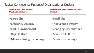 Design Contingency Organizational Behavior -II Organizational Behavior -II | PPTX