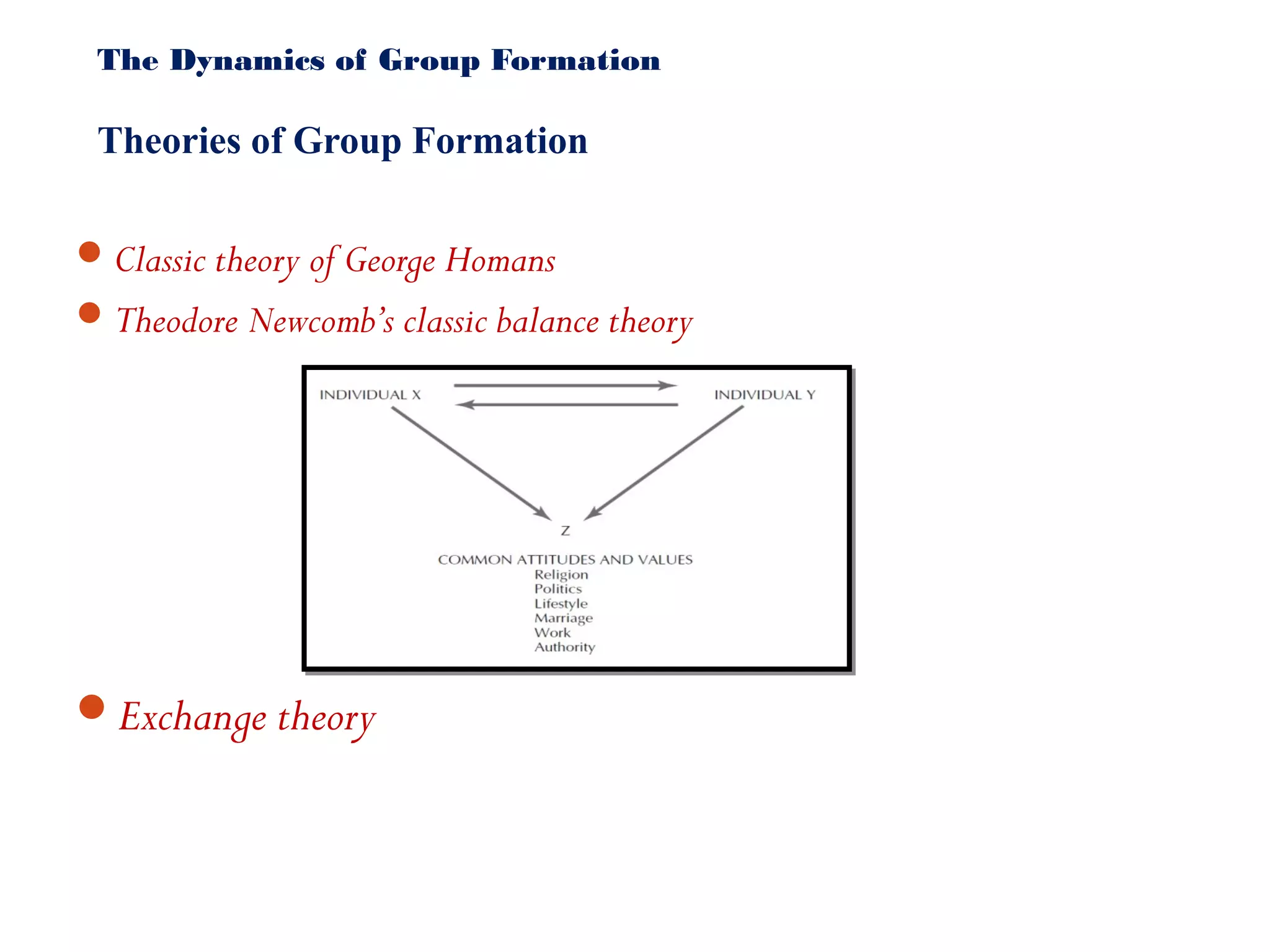 The Dynamics of Group Formation 
Theories of Group Formation 
Classic theory of George Homans 
Theodore Newcomb’s classic balance theory 
Exchange theory 
 