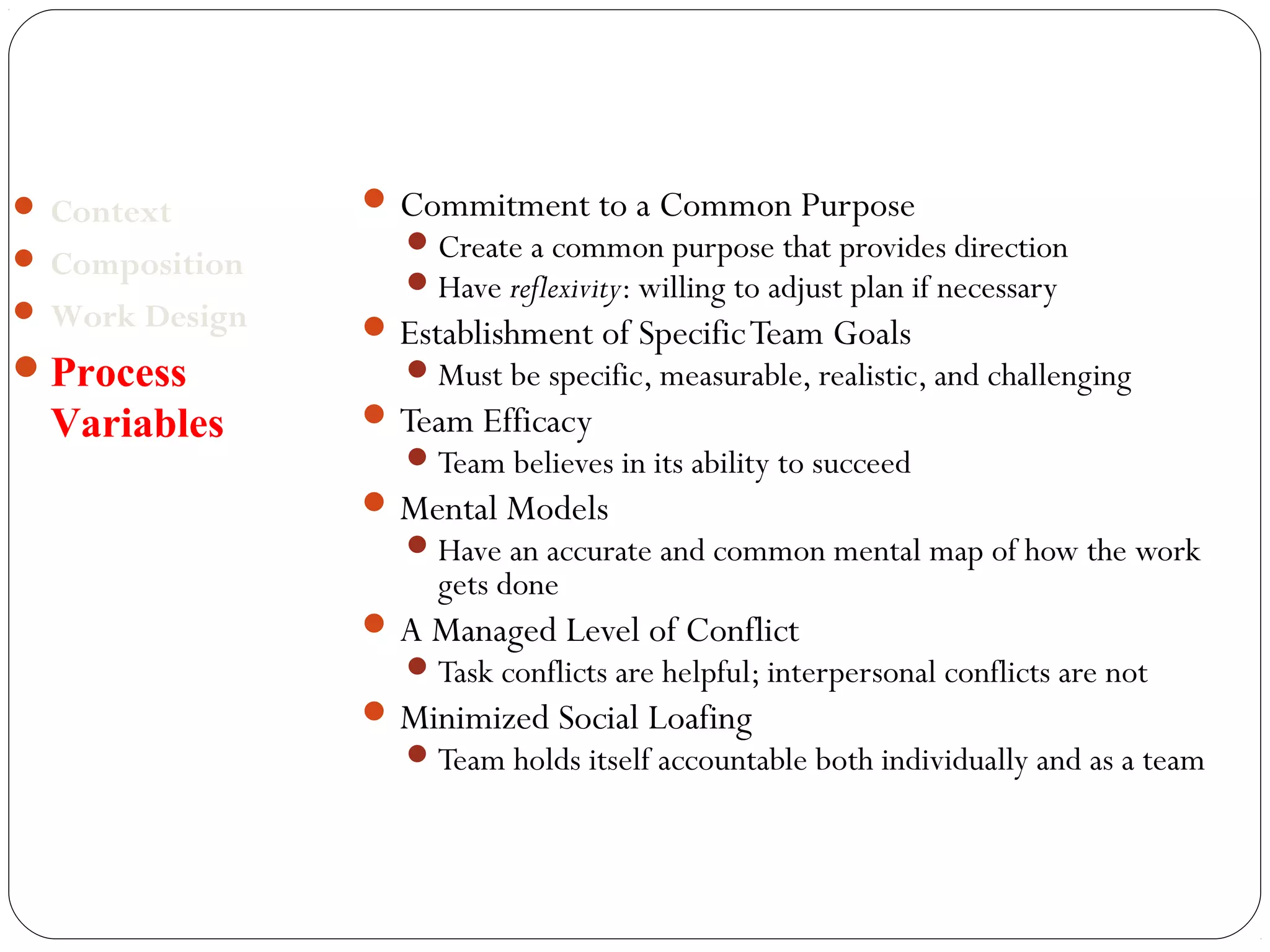 Commitment to a Common Purpose 
Create a common purpose that provides direction 
Have reflexivity: willing to adjust plan if necessary 
Establishment of Specific Team Goals 
Must be specific, measurable, realistic, and challenging 
Team Efficacy 
Team believes in its ability to succeed 
Mental Models 
Have an accurate and common mental map of how the work 
gets done 
A Managed Level of Conflict 
Task conflicts are helpful; interpersonal conflicts are not 
Minimized Social Loafing 
Team holds itself accountable both individually and as a team 
 Context 
 Composition 
Work Design 
Process 
Variables 
 
