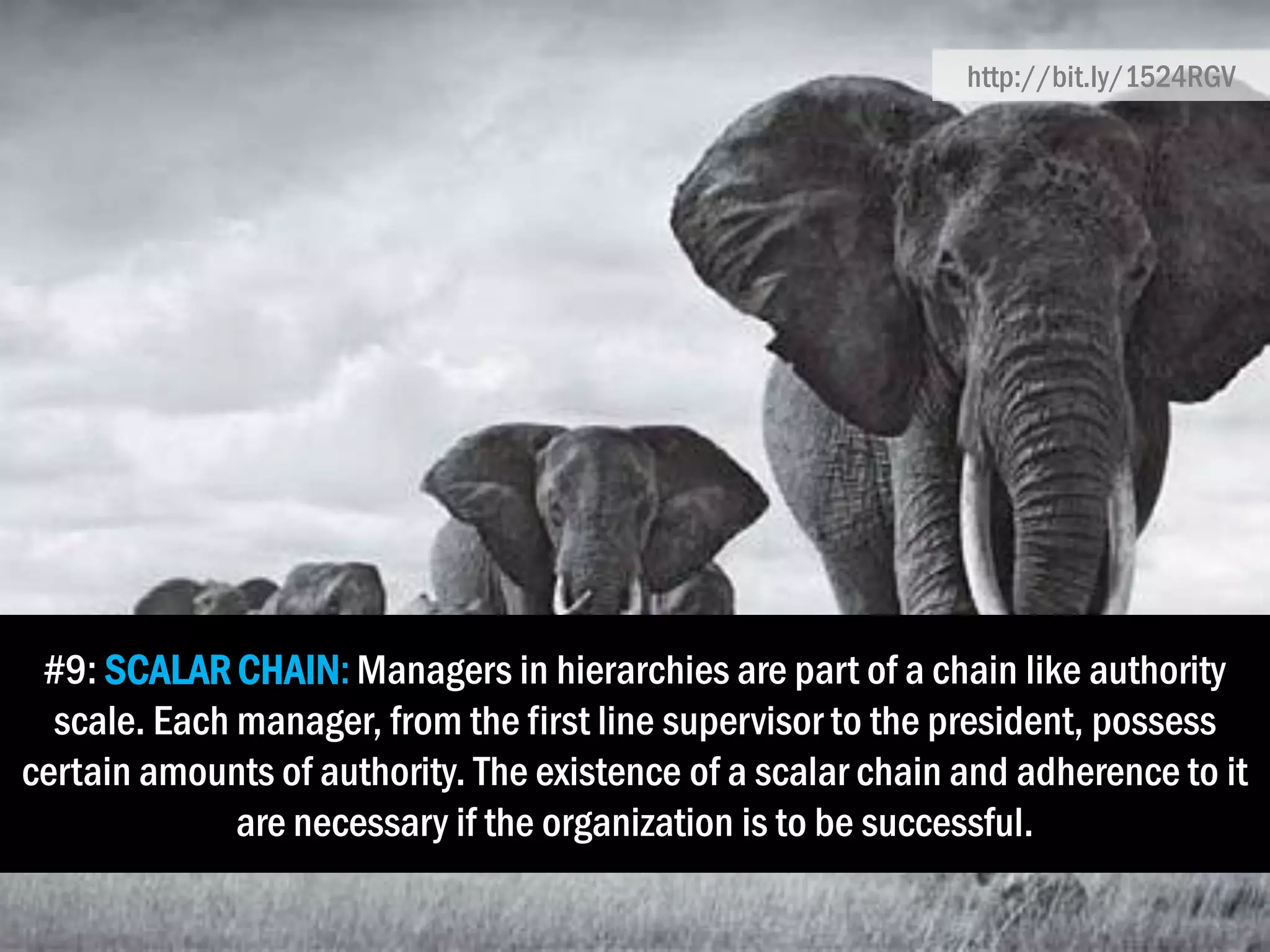 #9: SCALAR CHAIN: Managers in hierarchies are part of a chain like authority
scale. Each manager, from the first line supervisor to the president, possess
certain amounts of authority. The existence of a scalar chain and adherence to it
are necessary if the organization is to be successful.
http://bit.ly/1524RGV
 