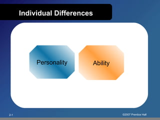 Individual Differences Ability Personality 