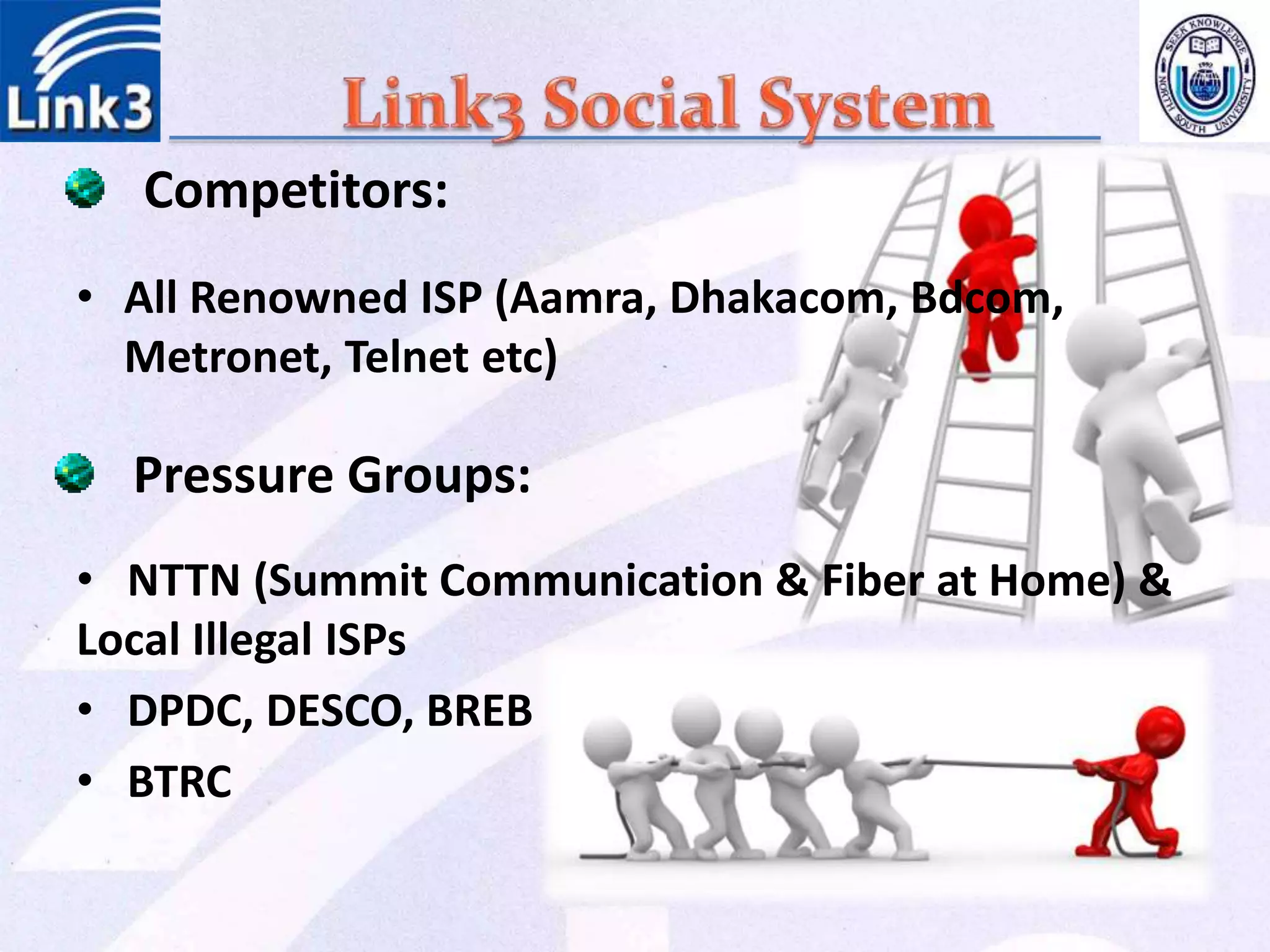 • All Renowned ISP (Aamra, Dhakacom, Bdcom,
Metronet, Telnet etc)
• NTTN (Summit Communication & Fiber at Home) &
Local Illegal ISPs
• DPDC, DESCO, BREB
• BTRC
Competitors:
Pressure Groups:
 