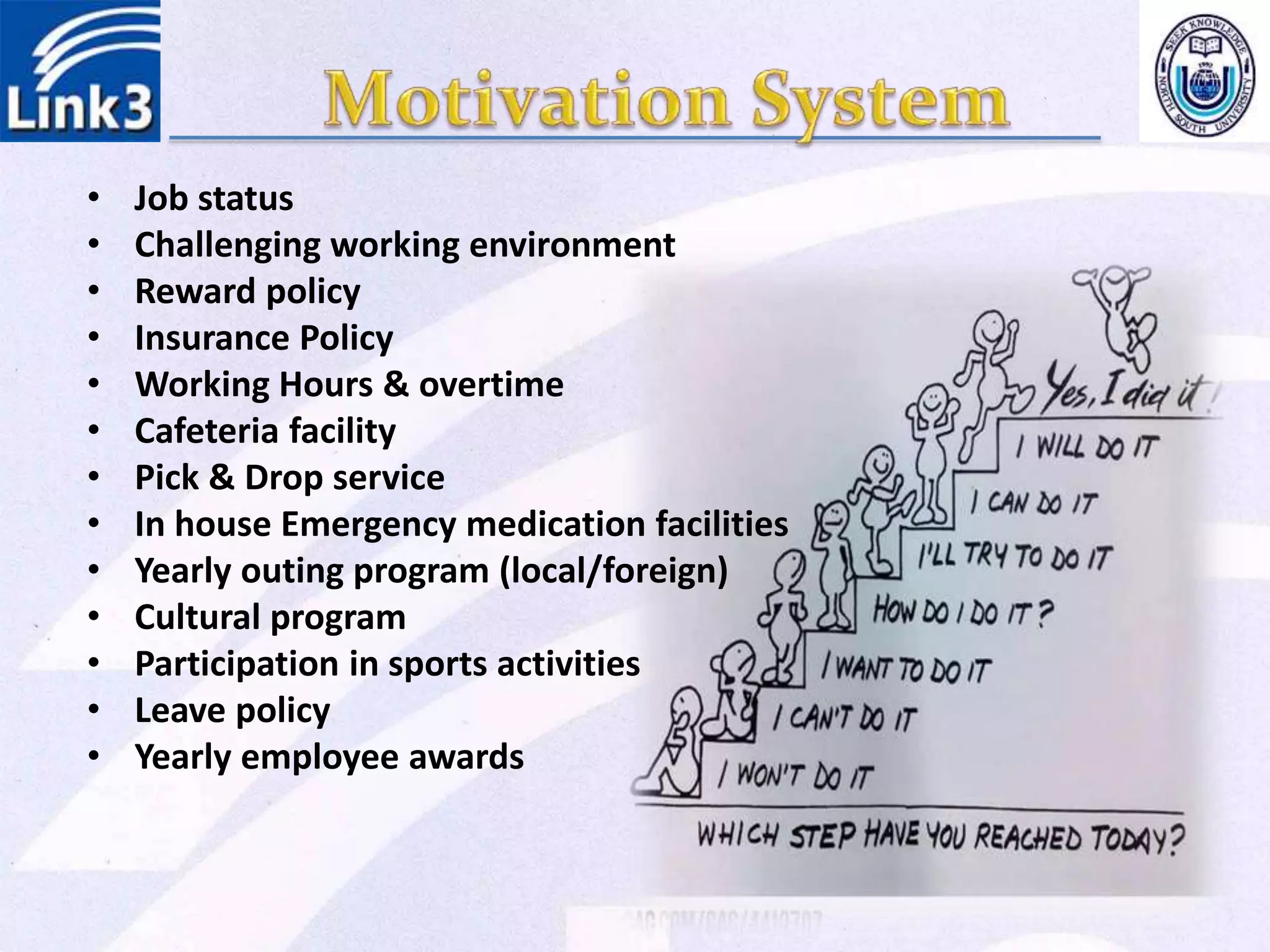 • Job status
• Challenging working environment
• Reward policy
• Insurance Policy
• Working Hours & overtime
• Cafeteria facility
• Pick & Drop service
• In house Emergency medication facilities
• Yearly outing program (local/foreign)
• Cultural program
• Participation in sports activities
• Leave policy
• Yearly employee awards
 