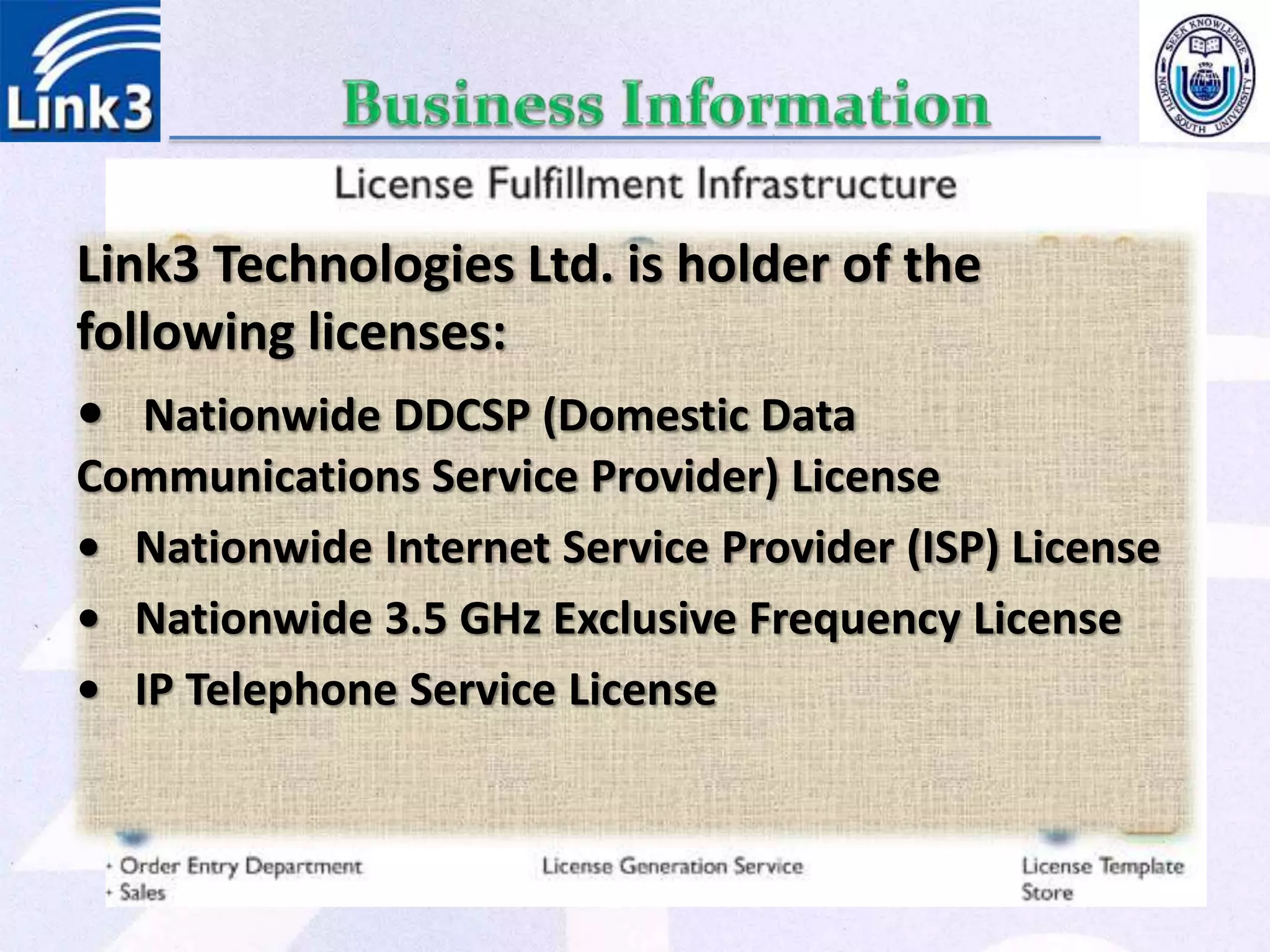 Link3 Technologies Ltd. is holder of the
following licenses:
• Nationwide DDCSP (Domestic Data
Communications Service Provider) License
• Nationwide Internet Service Provider (ISP) License
• Nationwide 3.5 GHz Exclusive Frequency License
• IP Telephone Service License
 